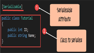 Serialize & deserialize class to file