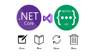 Traditional ASP.NET Web App to ASP.NET Core